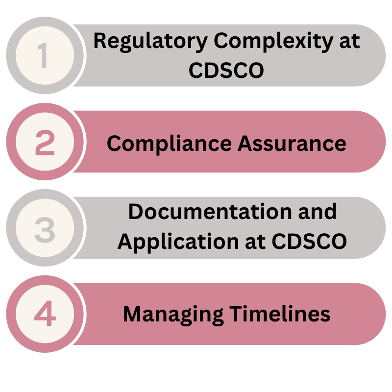 CDSCO Compliance Challenges for Importers CDSCO Compliance Challenges for Importers